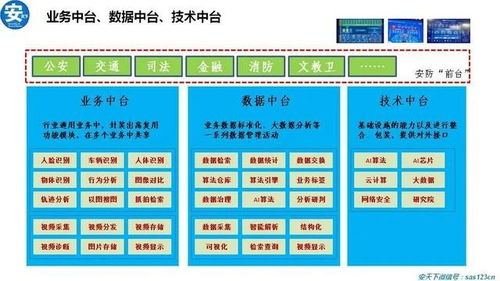 深夜福利 | 解读海康威视2019年报 软件技术开发的战略信号与行业启示