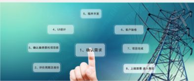 西安软件技术开发 App开发领域的璀璨明珠