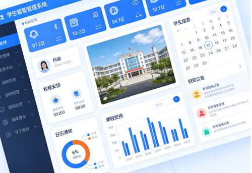 智慧校园管理系统开发公司Top5选型 超越技术参数的深度考量